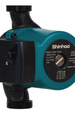 Циркуляционный насос Shinhoo BASIC S 25-8S 180
